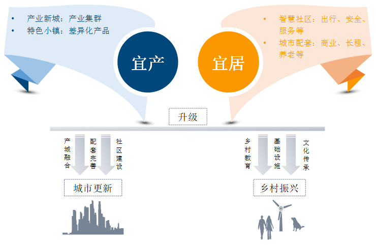 以数智化全球司库为抓手,助力央企构建世界一流财务管理体系