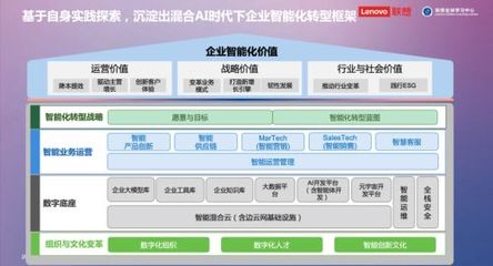 时代性与实战性,这才是中国企业需要的商业必修课